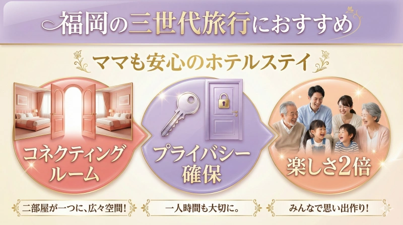 福岡のコネクティングルームがあるホテルで三世代旅行へ行こう！